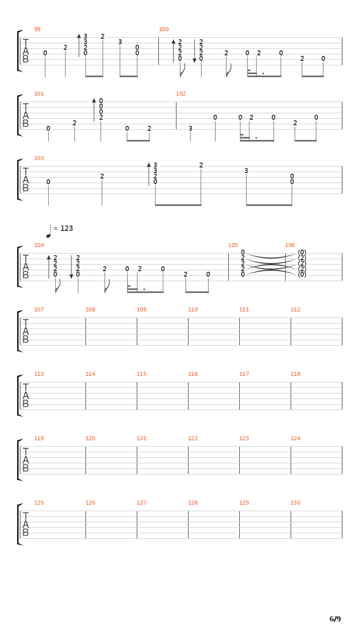 Balada Del Diablo Y La Muerte吉他谱