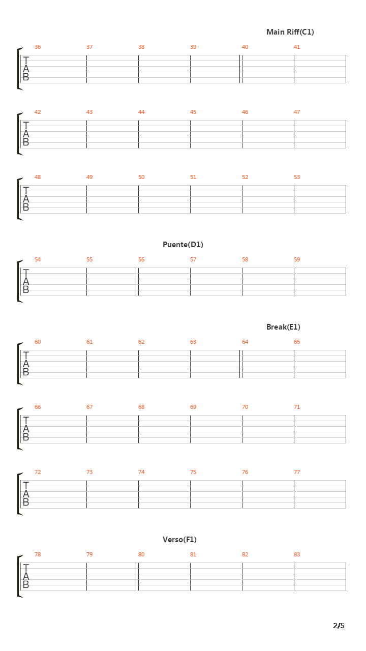 Nicaragua吉他谱