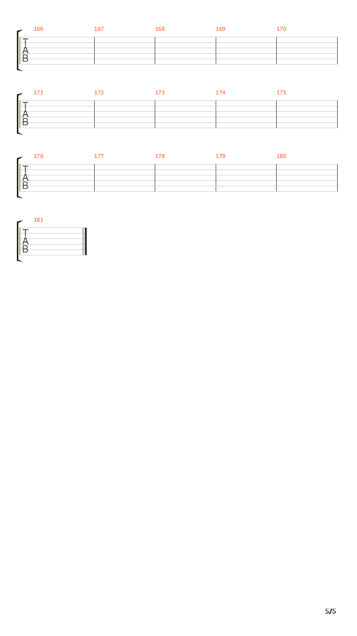 Nicaragua吉他谱
