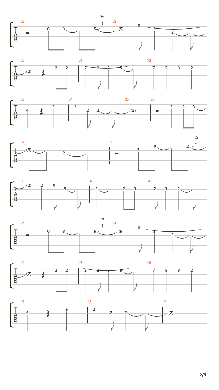 Latac Moze Kazdy吉他谱