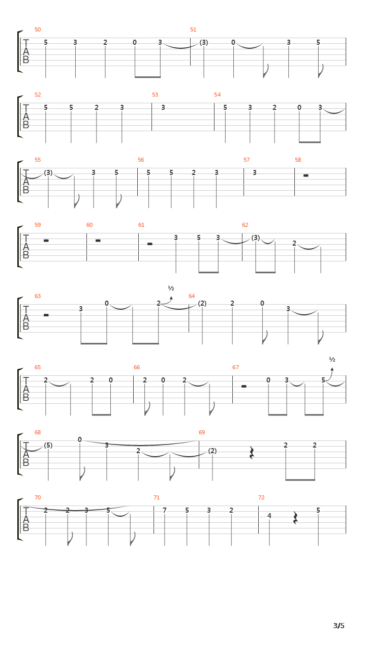 Latac Moze Kazdy吉他谱
