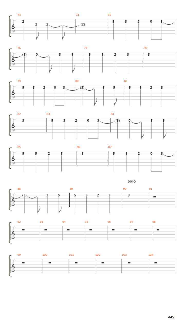 Latac Moze Kazdy吉他谱