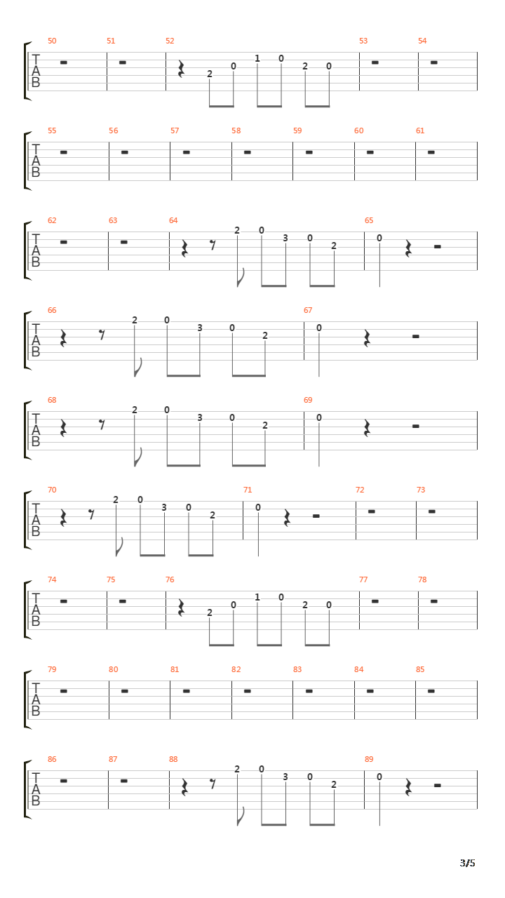Tancz Glupia Tancz吉他谱