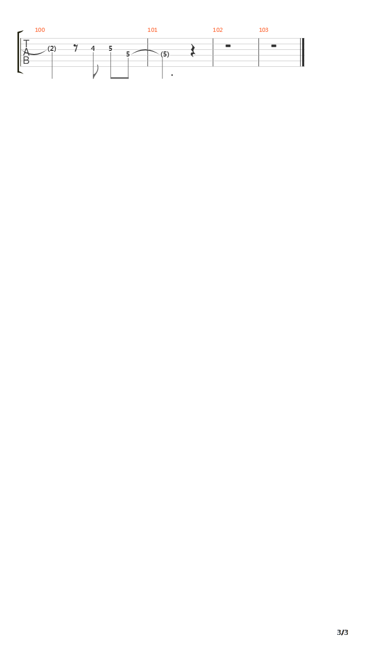 Zawsze Tam Gdzie Ty吉他谱