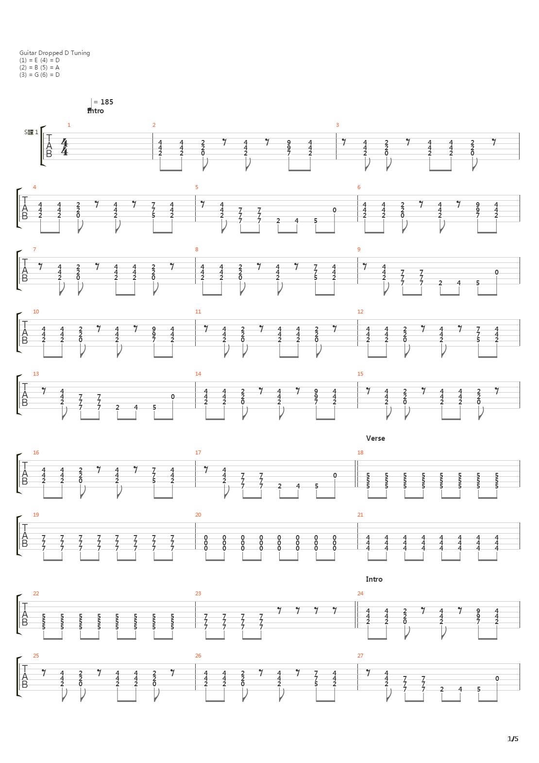 Automatic吉他谱