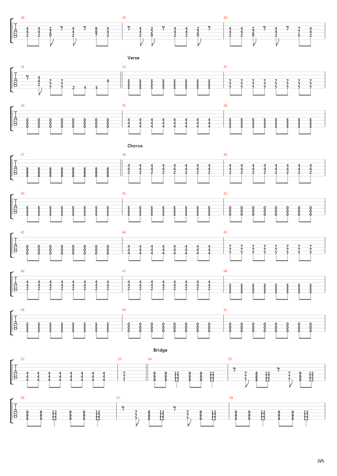 Automatic吉他谱