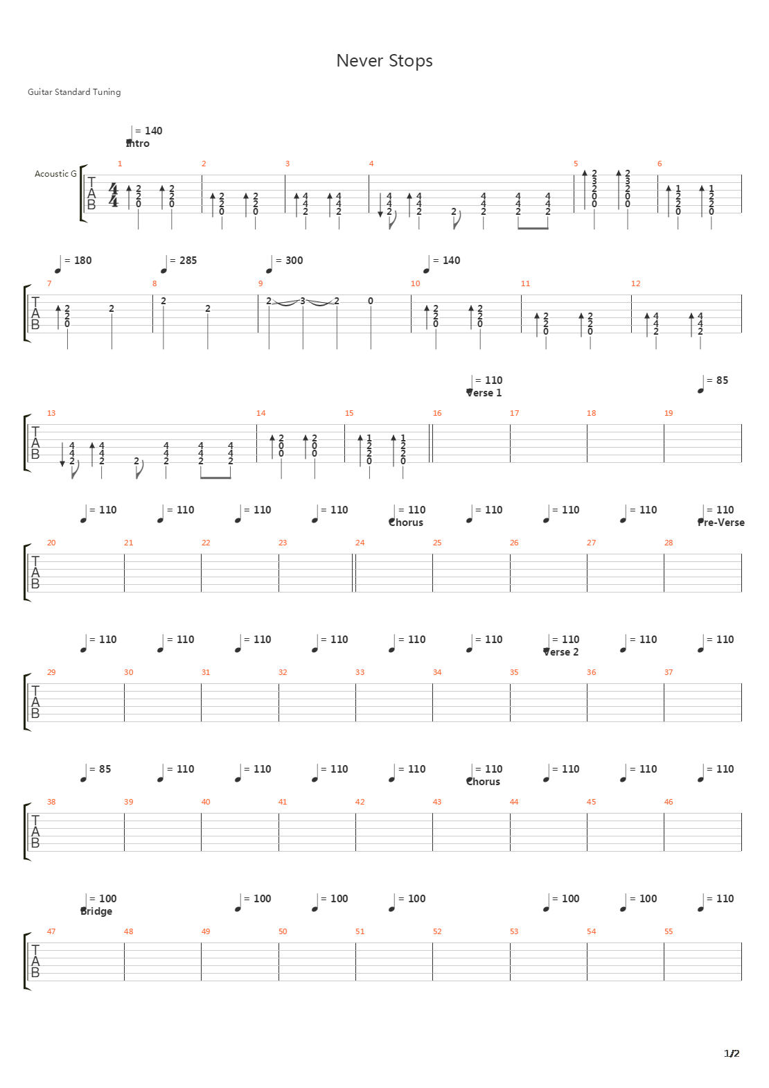 Never Stops吉他谱