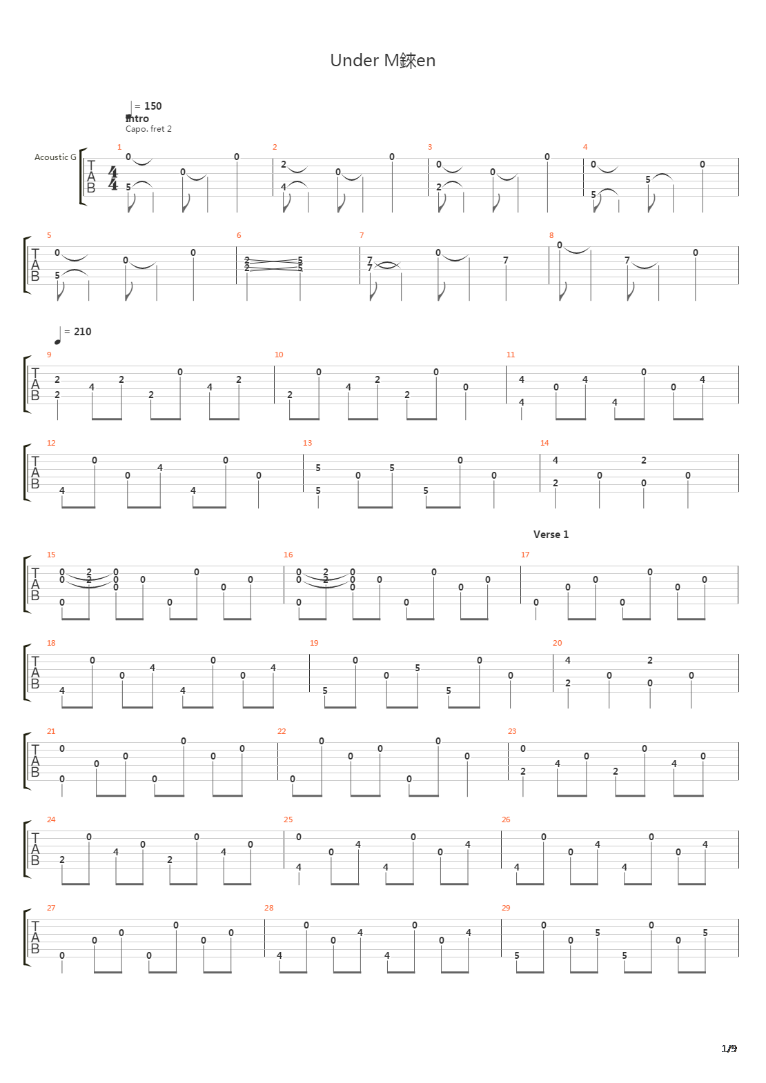 Under Manen吉他谱