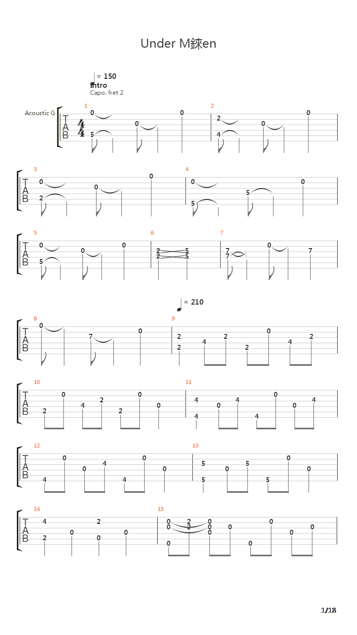 Under Manen吉他谱