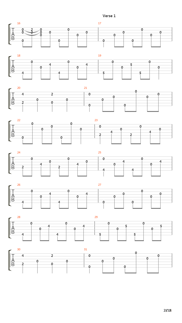 Under Manen吉他谱