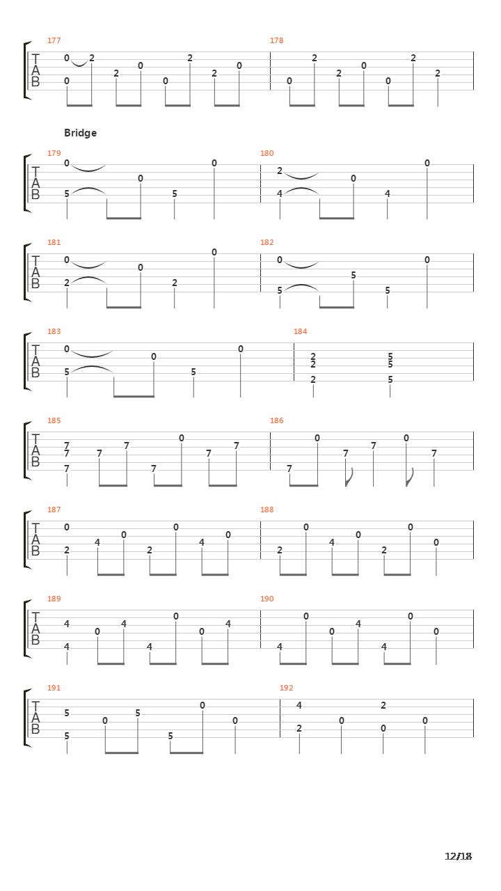 Under Manen吉他谱