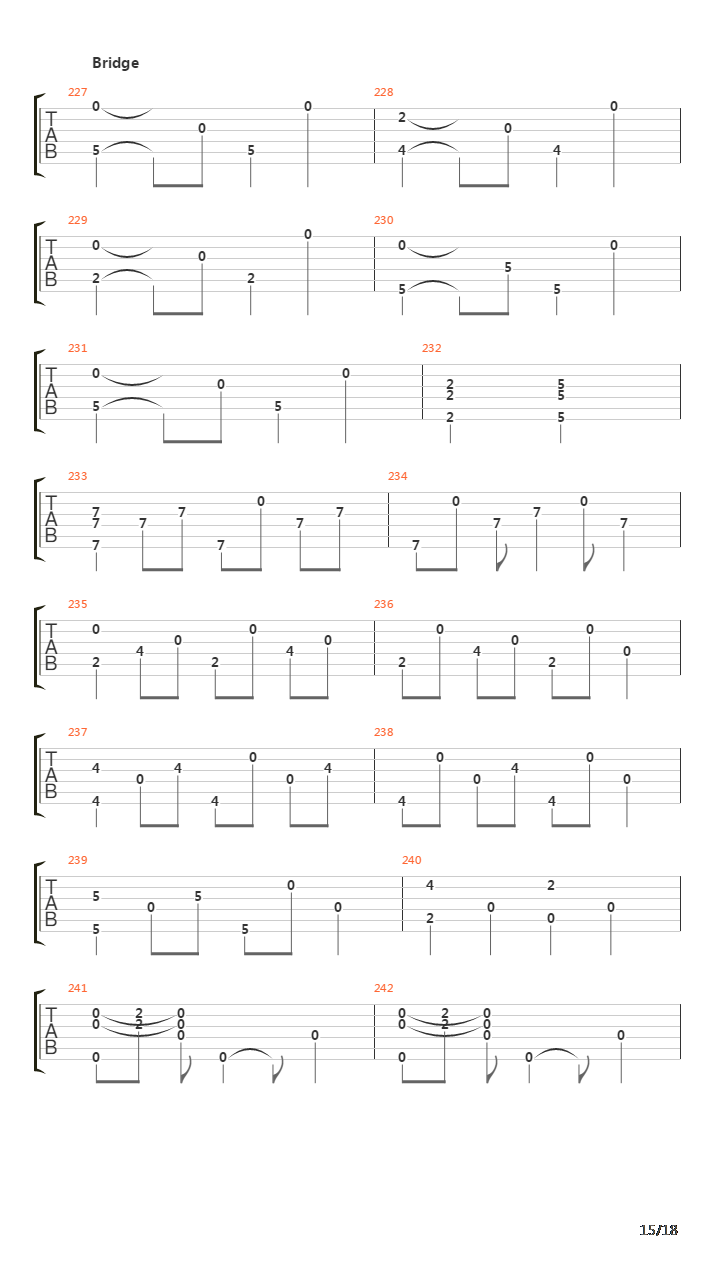 Under Manen吉他谱