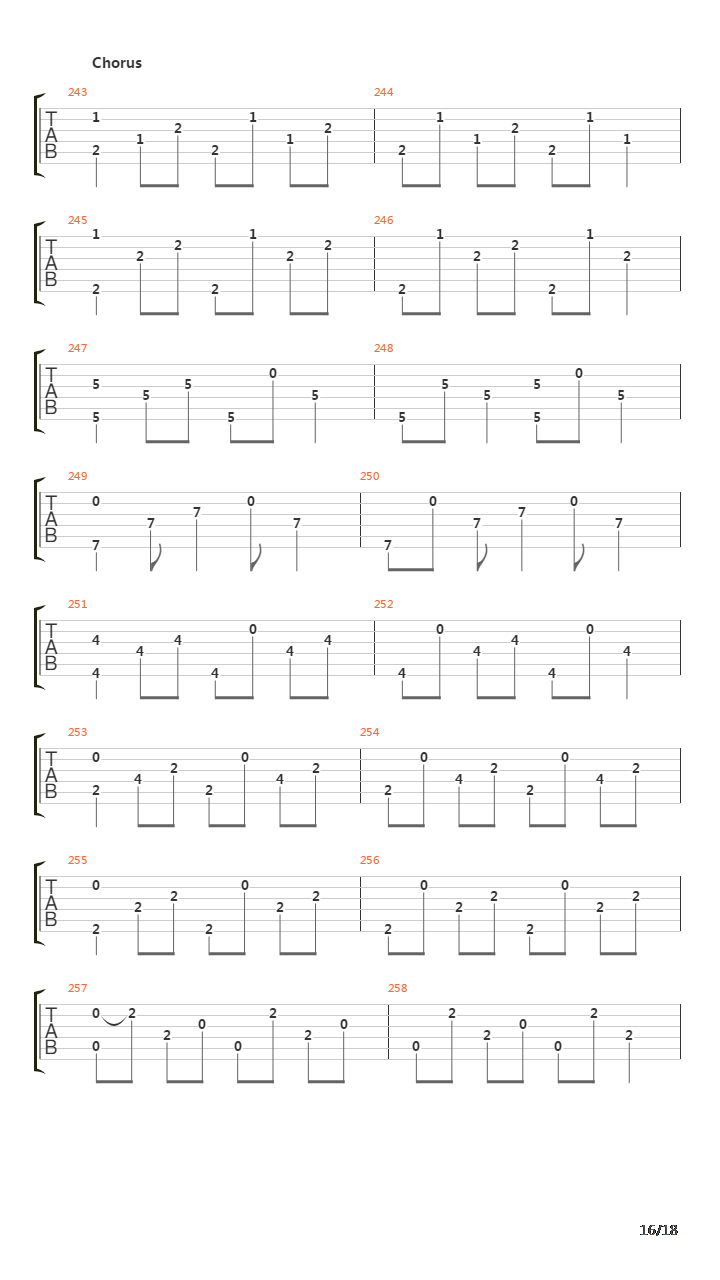 Under Manen吉他谱