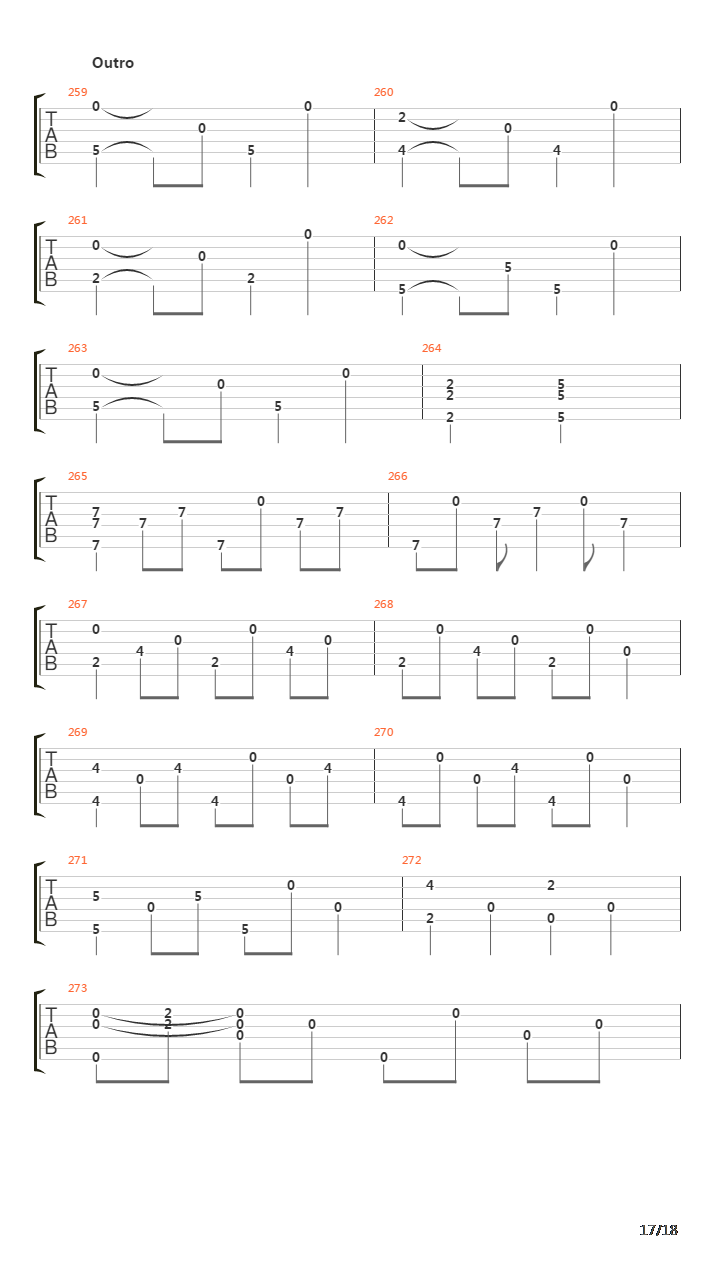 Under Manen吉他谱