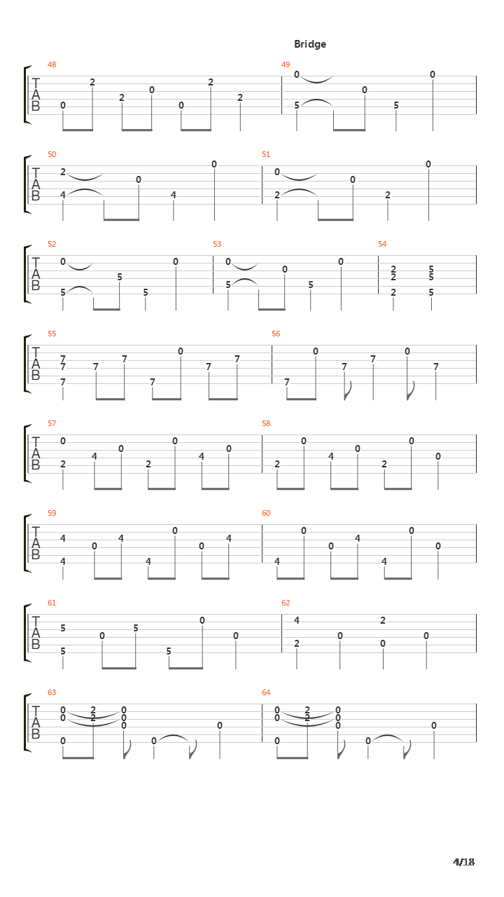 Under Manen吉他谱