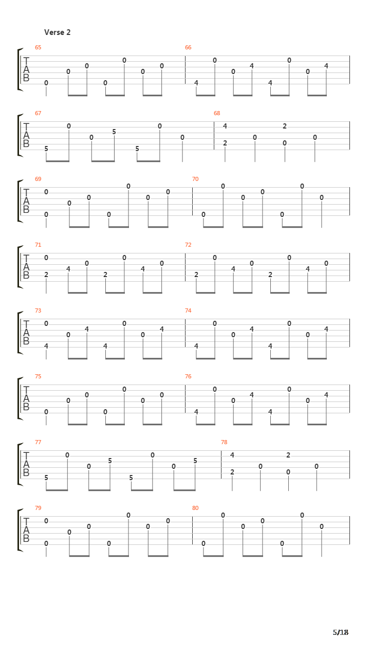 Under Manen吉他谱