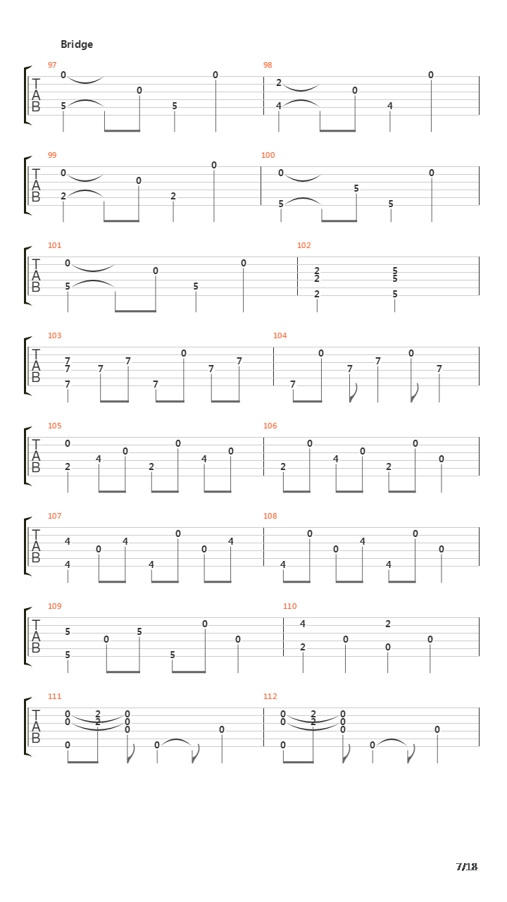 Under Manen吉他谱