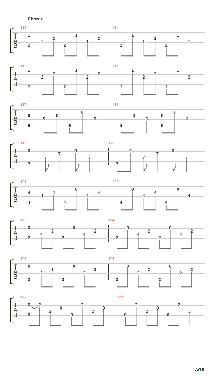 Under Manen吉他谱