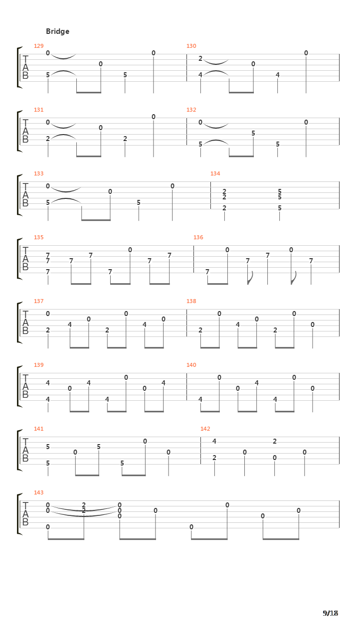 Under Manen吉他谱