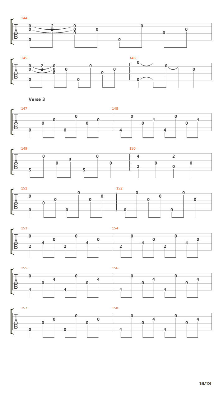 Under Manen吉他谱