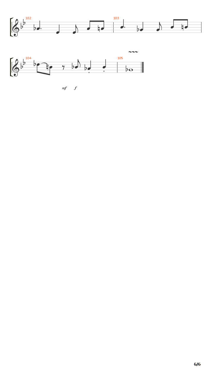 Uva Uva吉他谱
