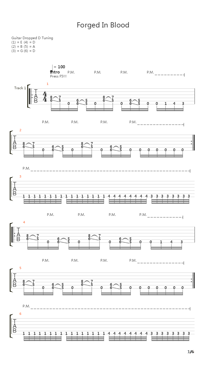 Forged In Blood吉他谱
