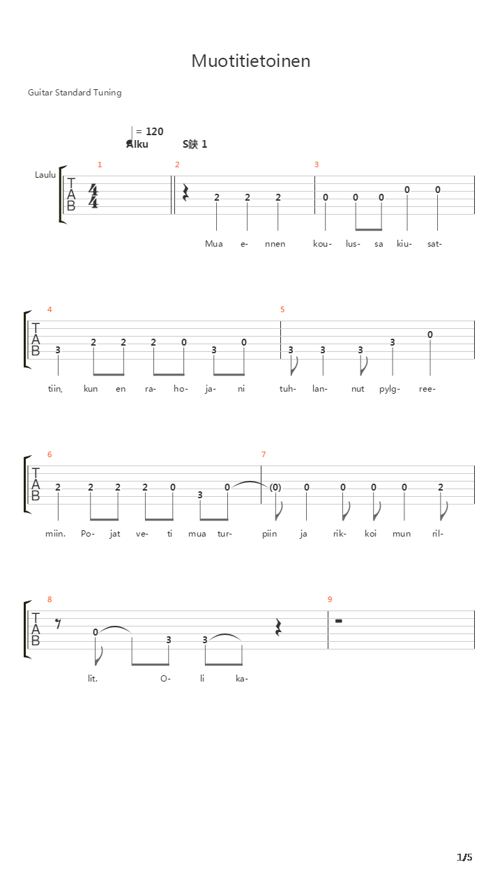 Muotitietoinen吉他谱