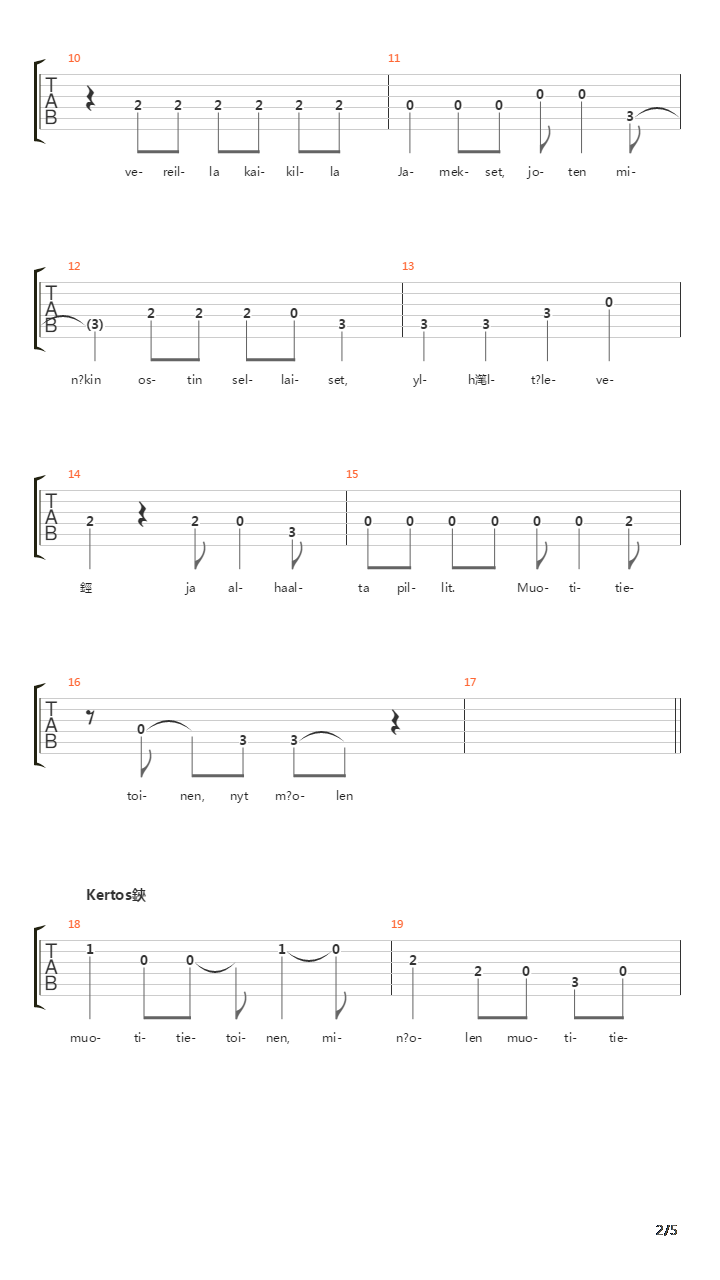 Muotitietoinen吉他谱