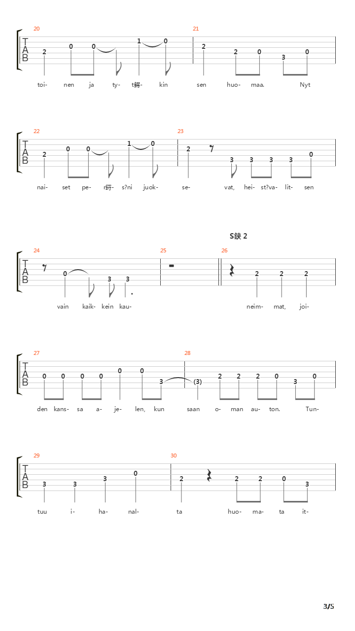 Muotitietoinen吉他谱