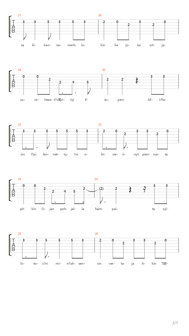 Teuvo Maanteiden Kuningas吉他谱