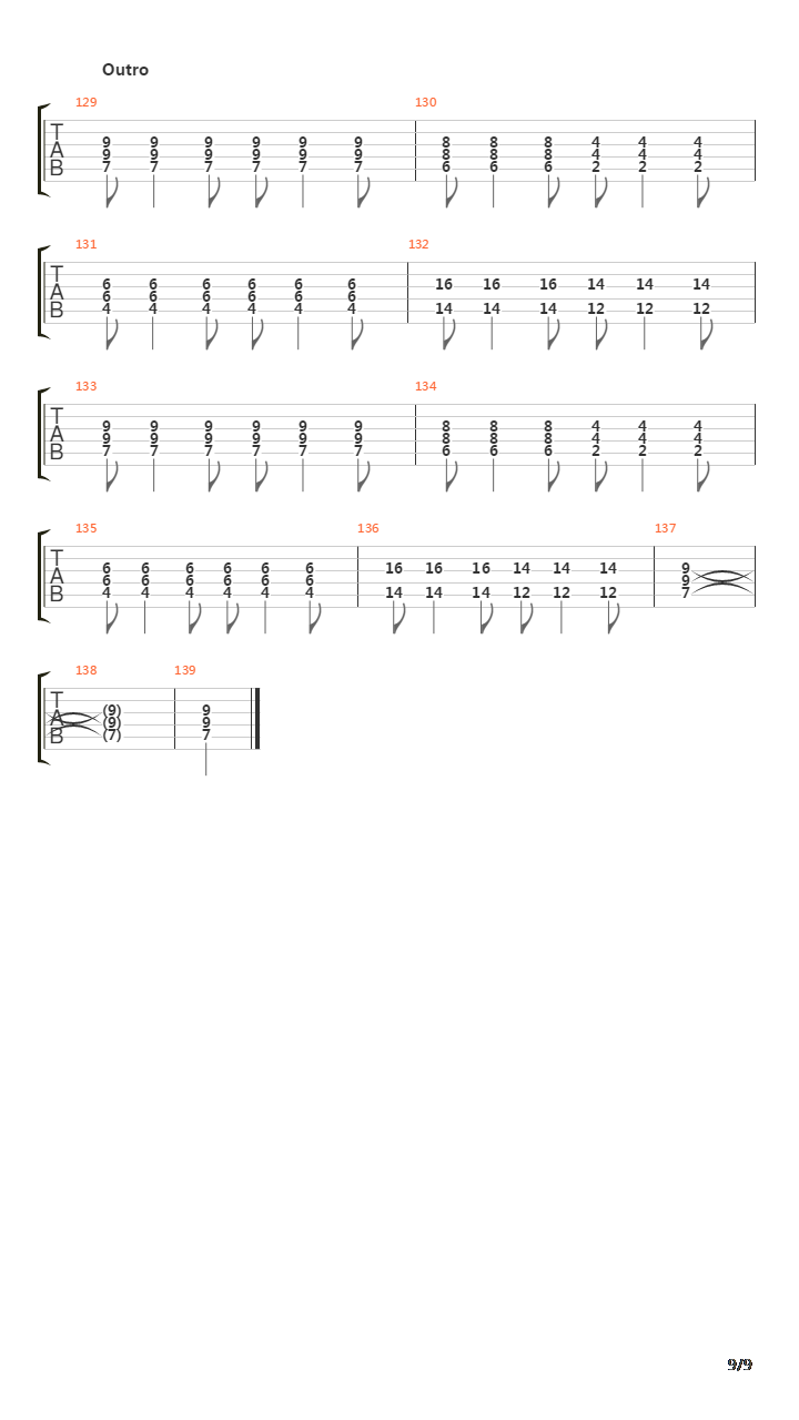 Gang Control吉他谱