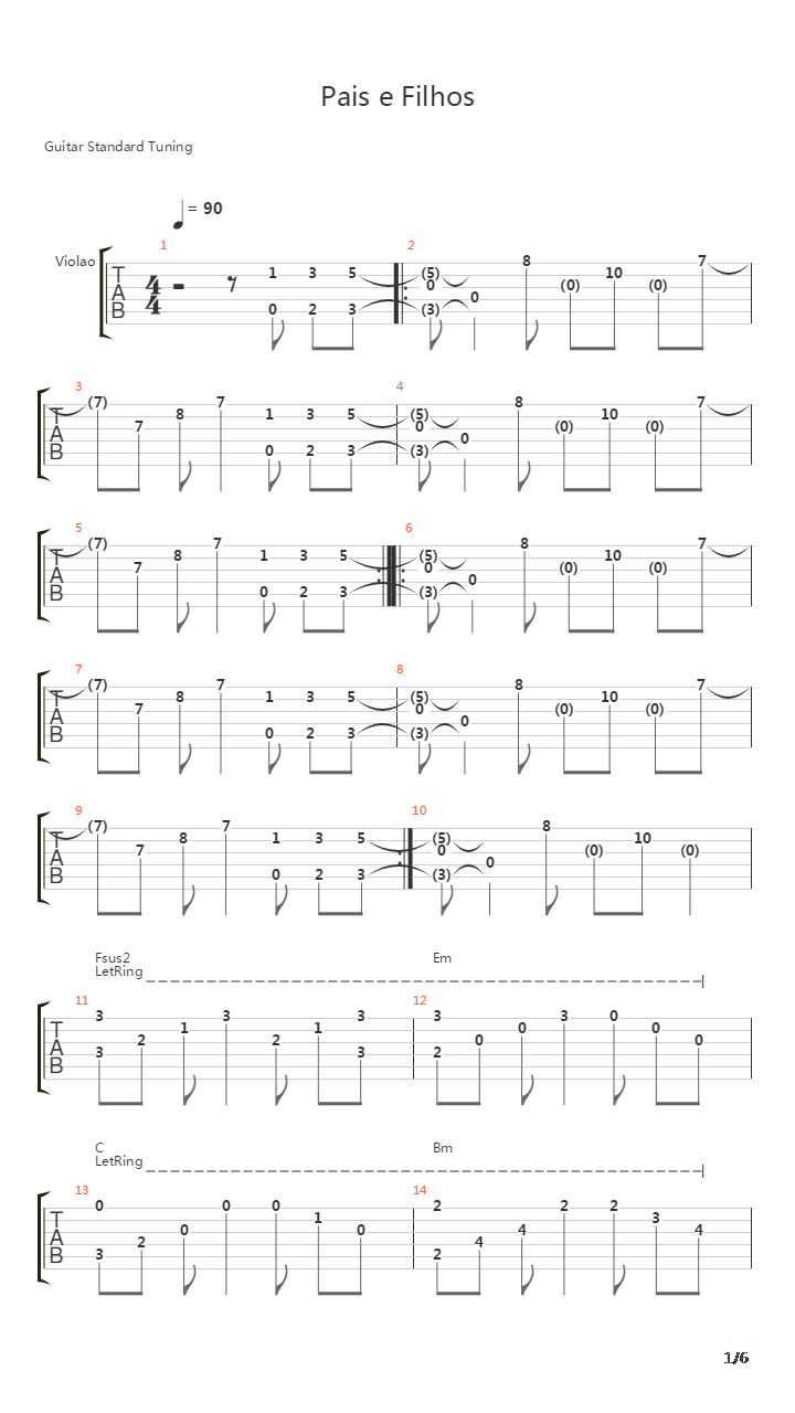 Pais E Filhos吉他谱