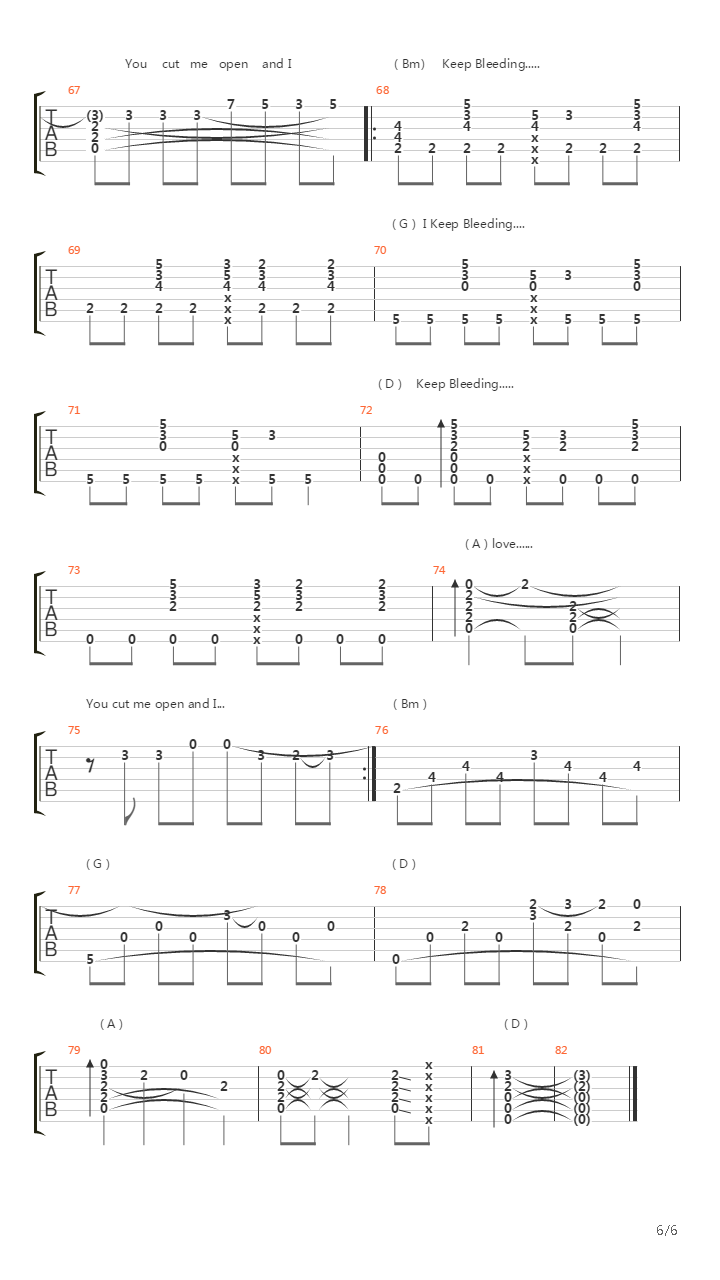 Bleeding Love吉他谱
