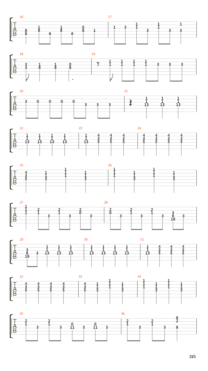 Run吉他谱