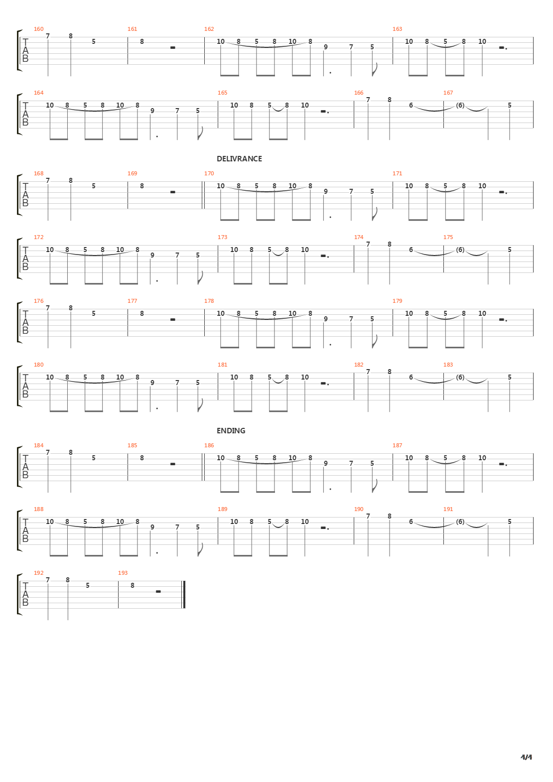 The Valley吉他谱