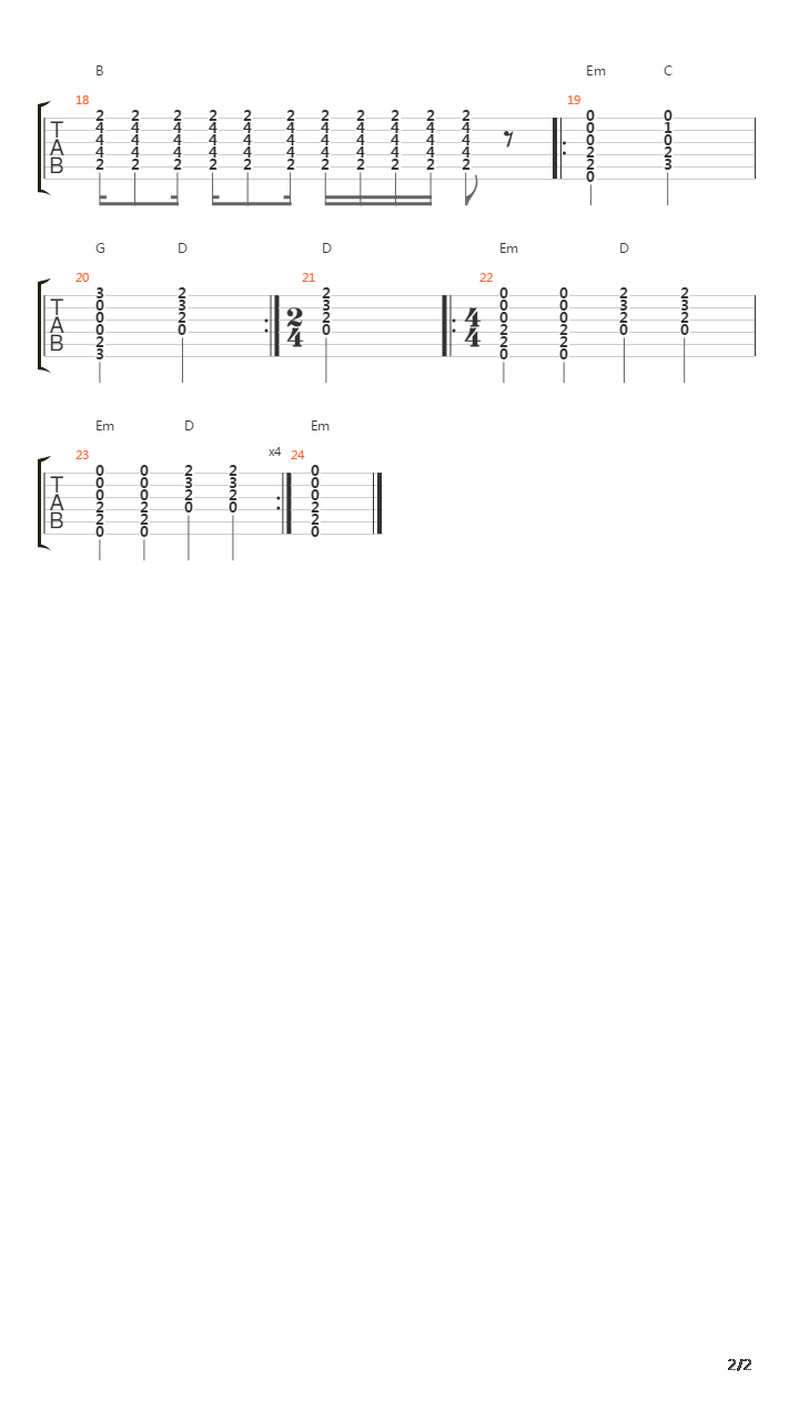 Cest Lhistoire Dune Meuf吉他谱
