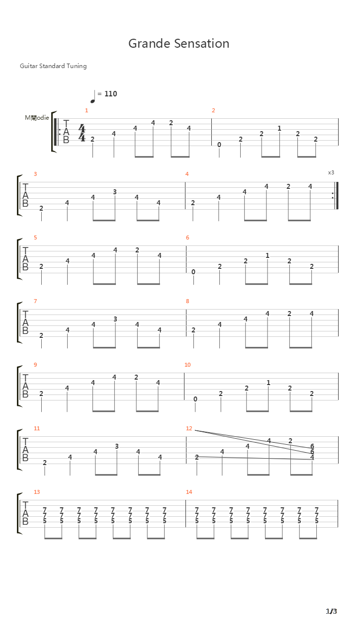 Grande Sensation吉他谱