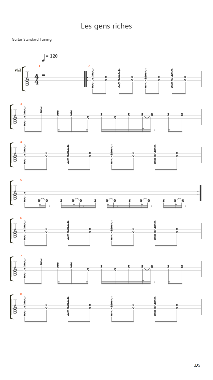 Les Gens Riches吉他谱