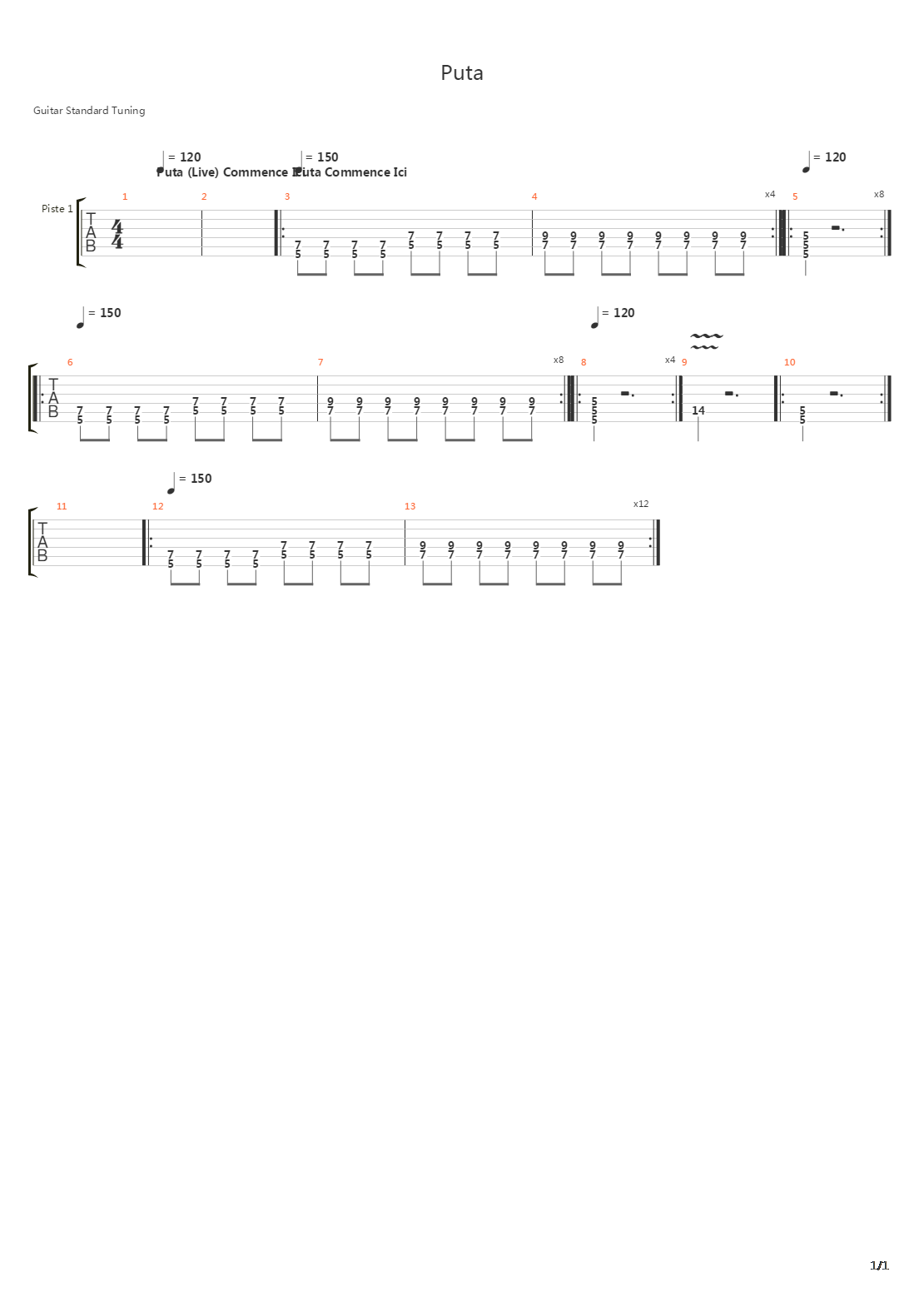 Puta吉他谱