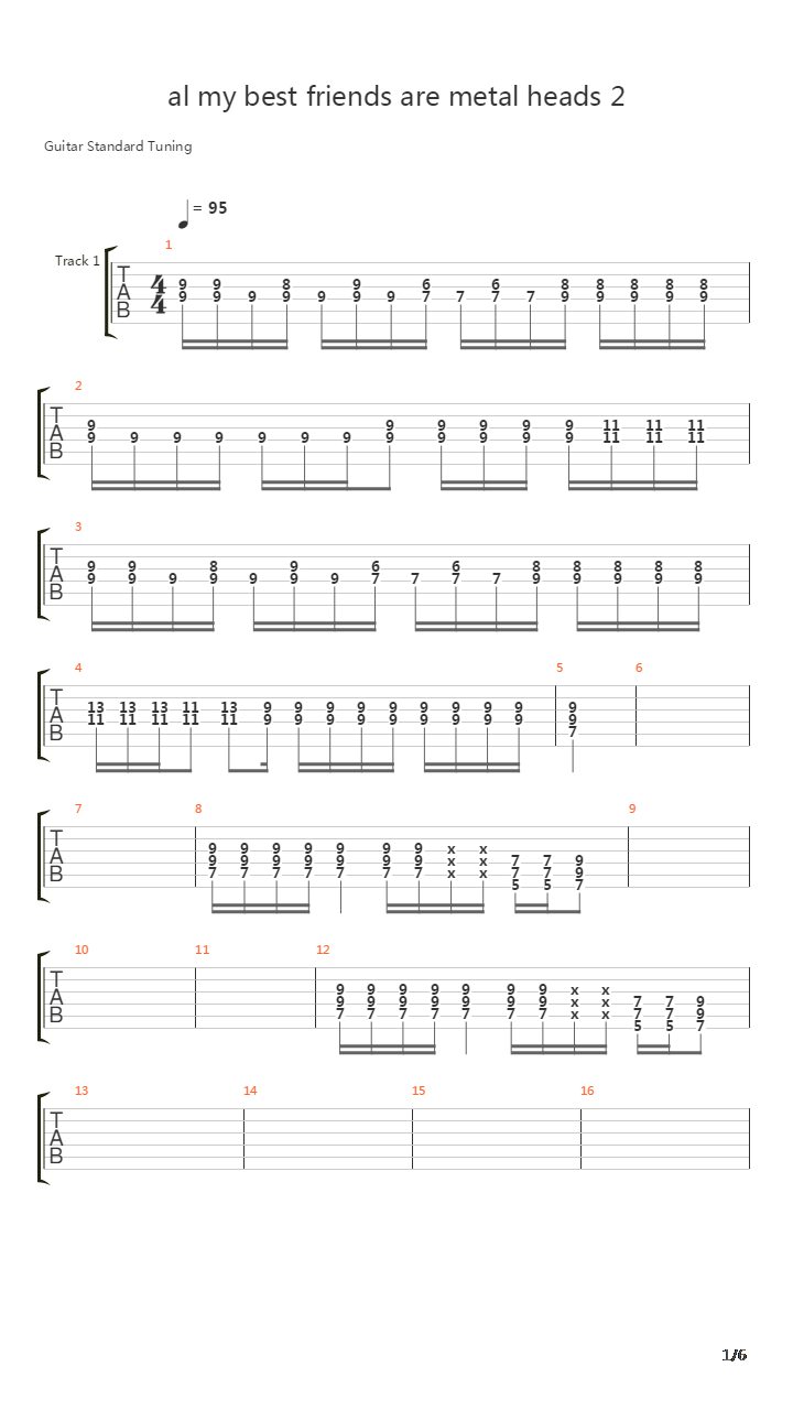 All My Best Friends Are Metal Heads吉他谱