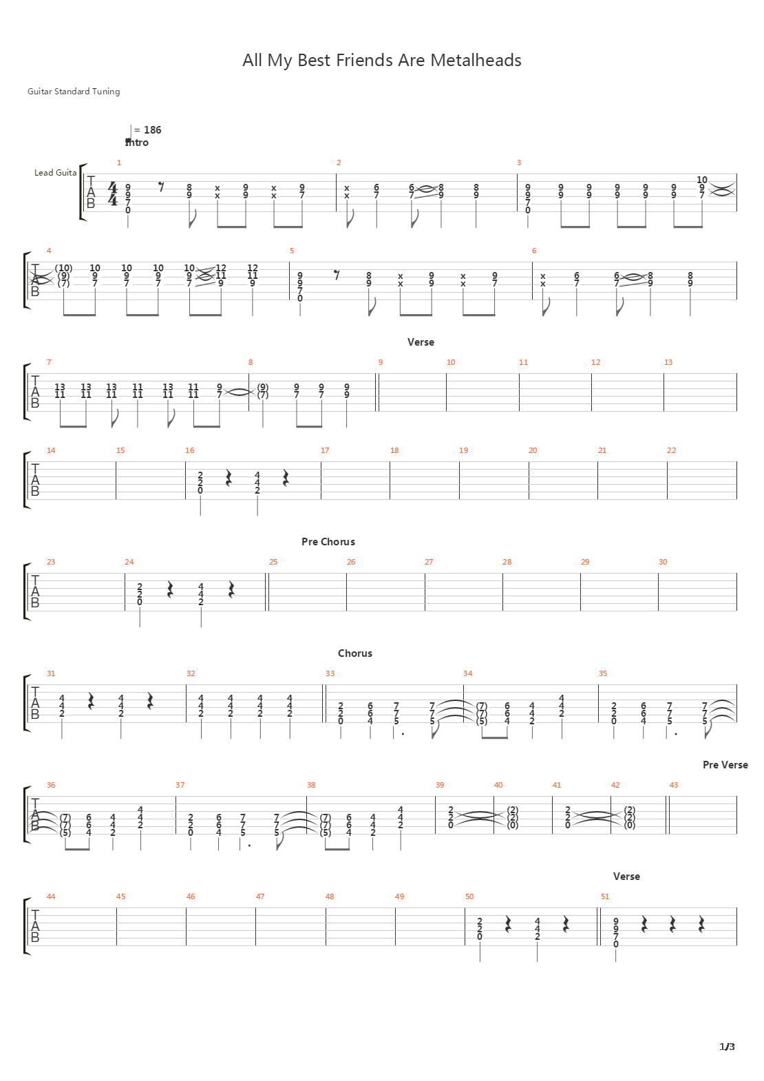 All My Best Friends Are Metalheads吉他谱