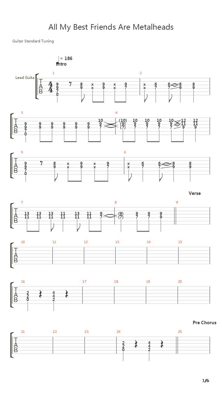 All My Best Friends Are Metalheads吉他谱