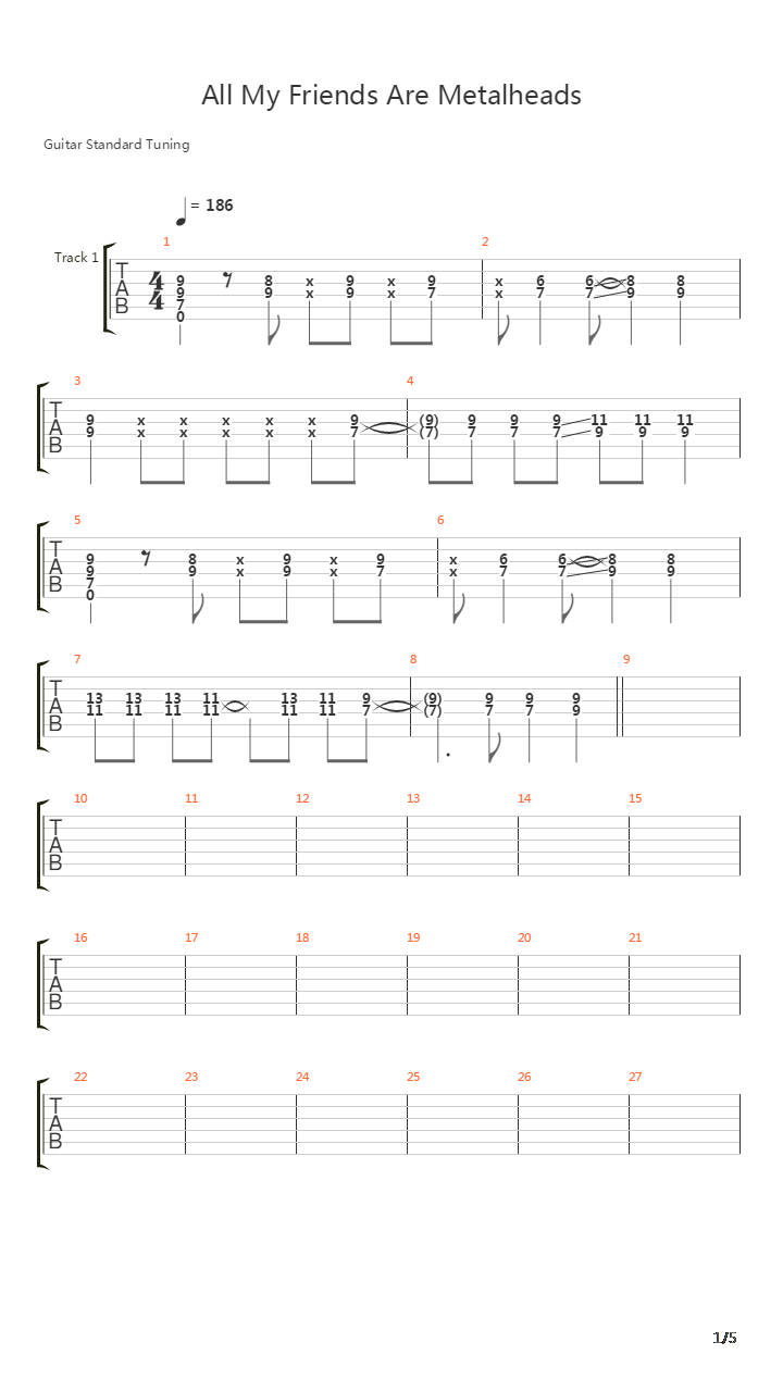 All My Friends Are Metalheads吉他谱