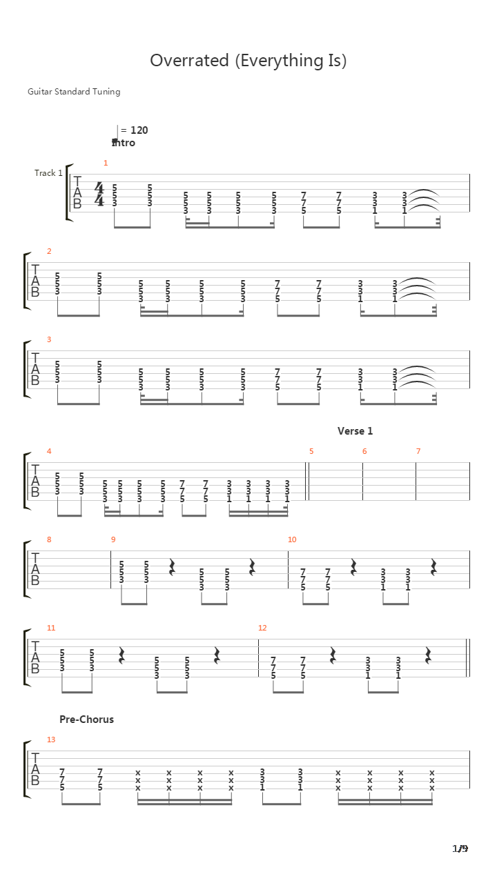 Overrated Everything Is吉他谱