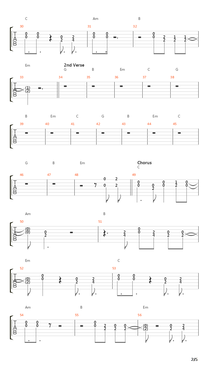 Lessons In Love吉他谱