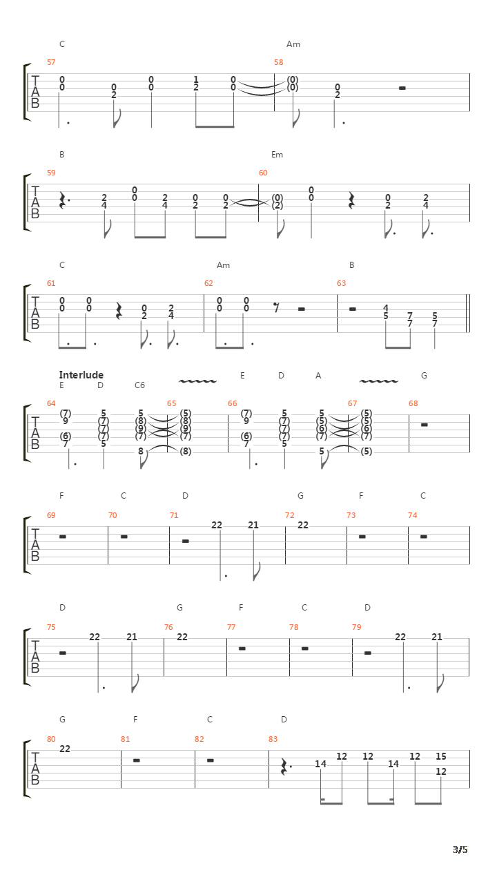 Lessons In Love吉他谱