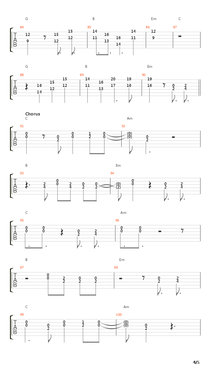 Lessons In Love吉他谱