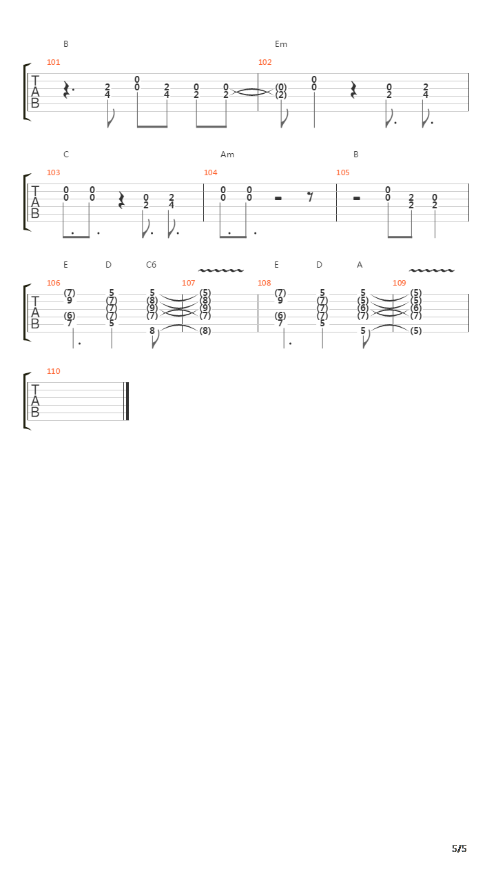 Lessons In Love吉他谱