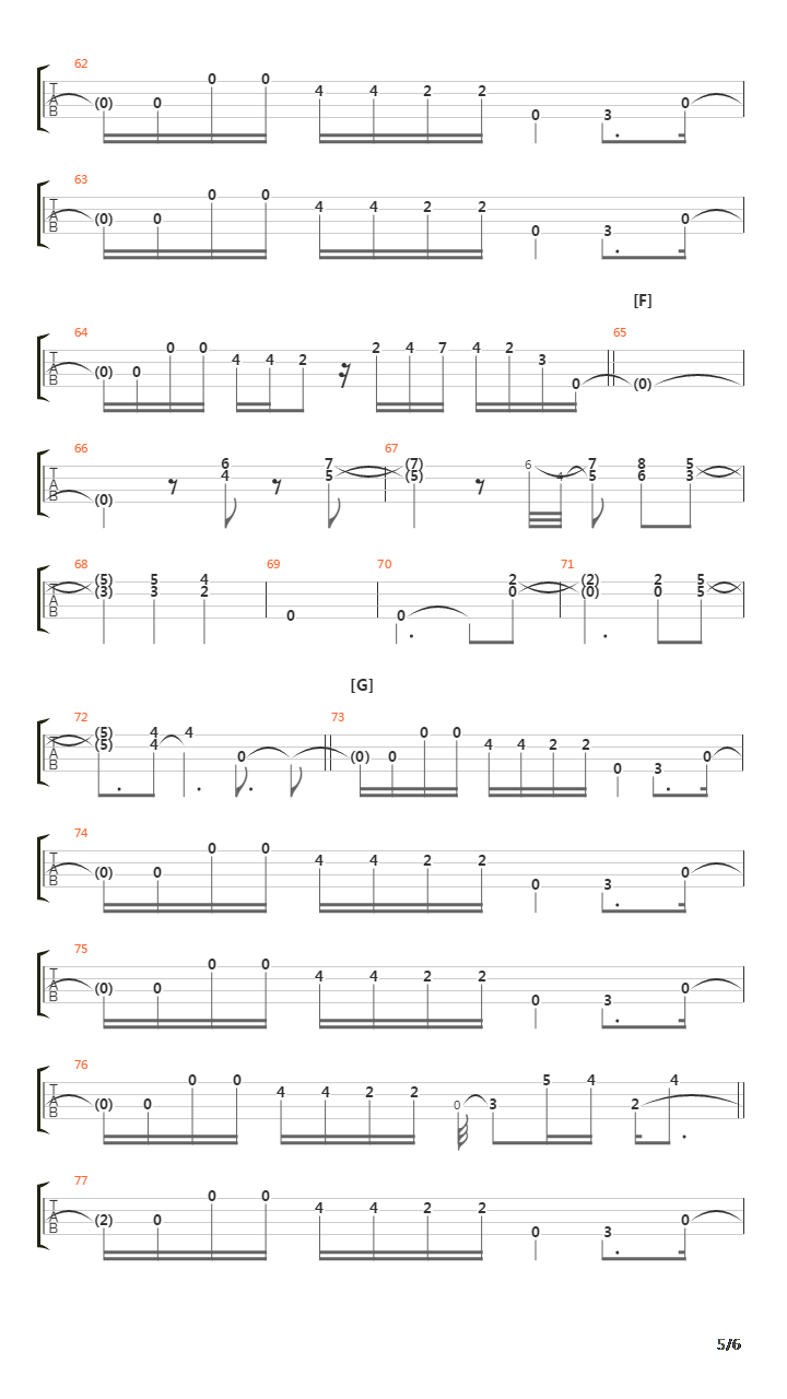 The Chinese Way吉他谱