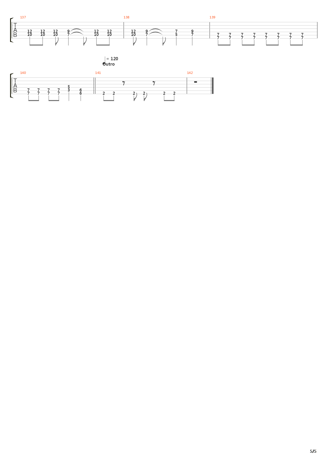 Underground吉他谱
